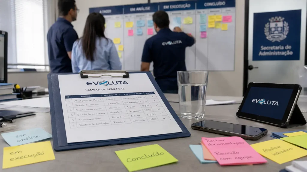 Prancheta com kanban de demandas da Evoluta e post-its, equipe organizando o trabalho ao fundo