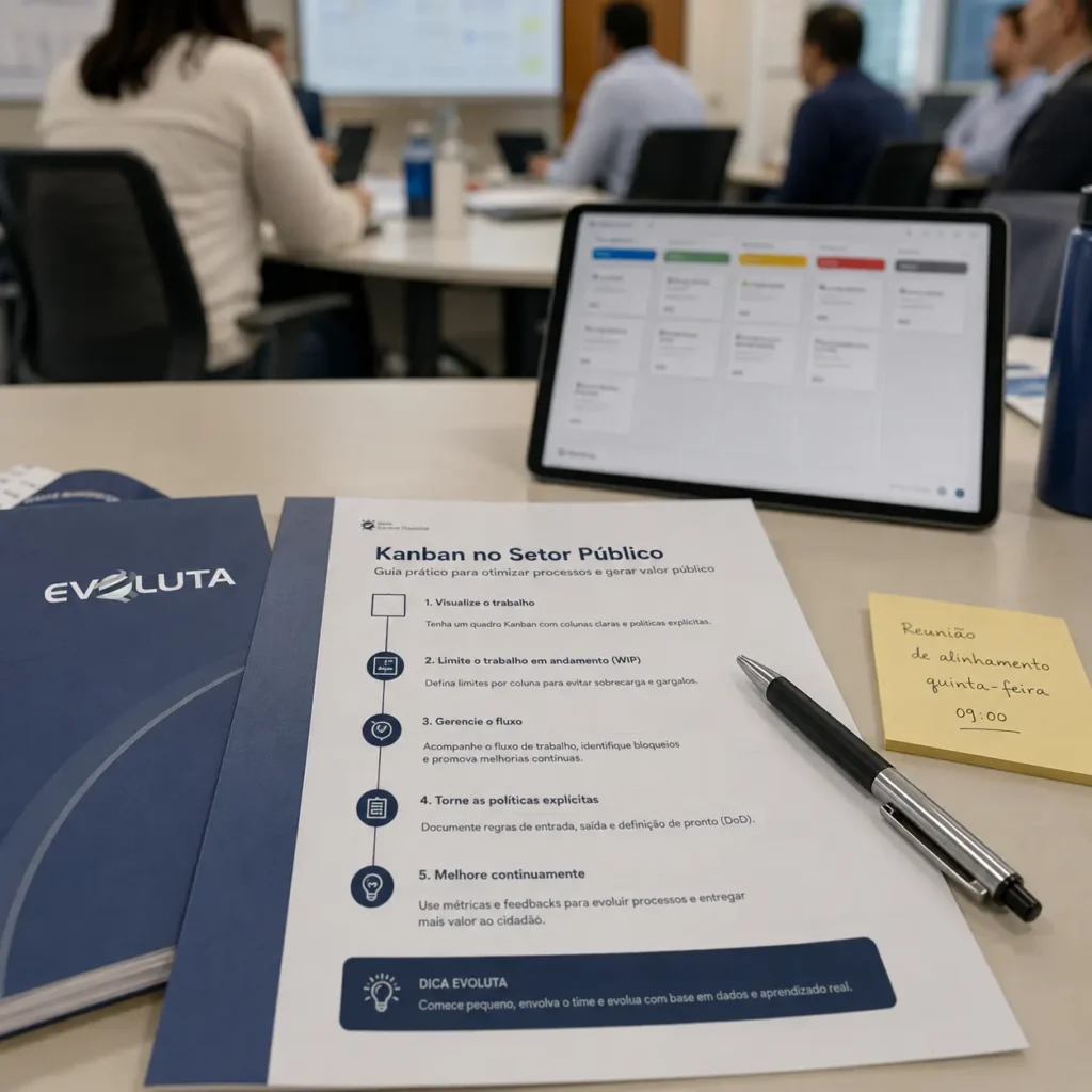 Prancheta com kanban de demandas da Evoluta e post-its, equipe organizando o trabalho ao fundo